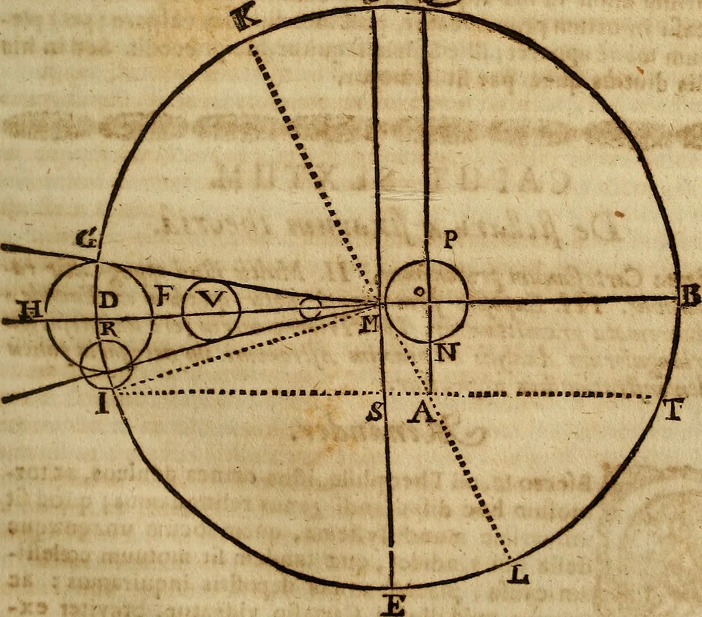An illustration from Operum philosophicorum, 1681, leaf 148