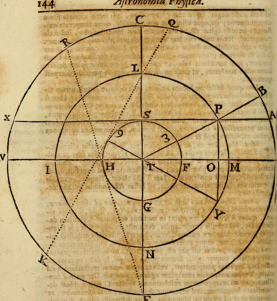 An illustration from Operum philosophicorum, 1681, leaf 155