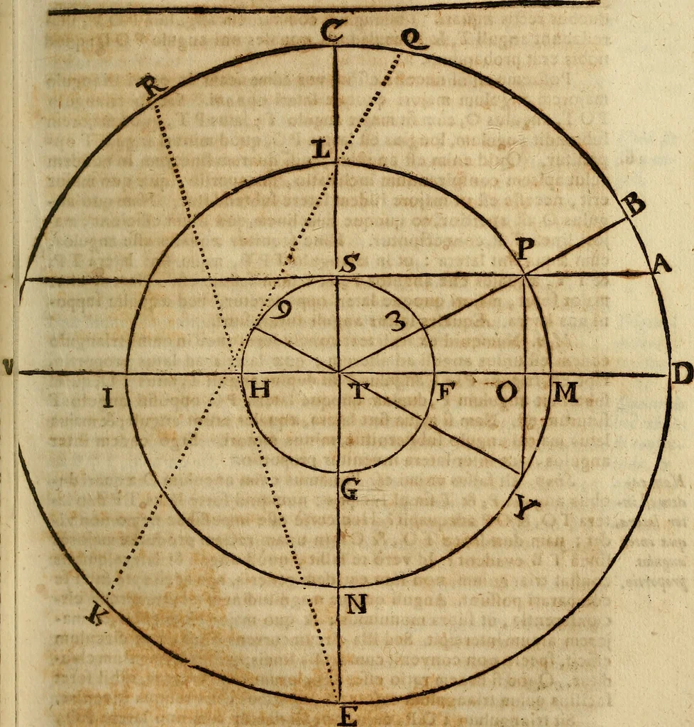 An illustration from Operum philosophicorum, 1681, leaf 158