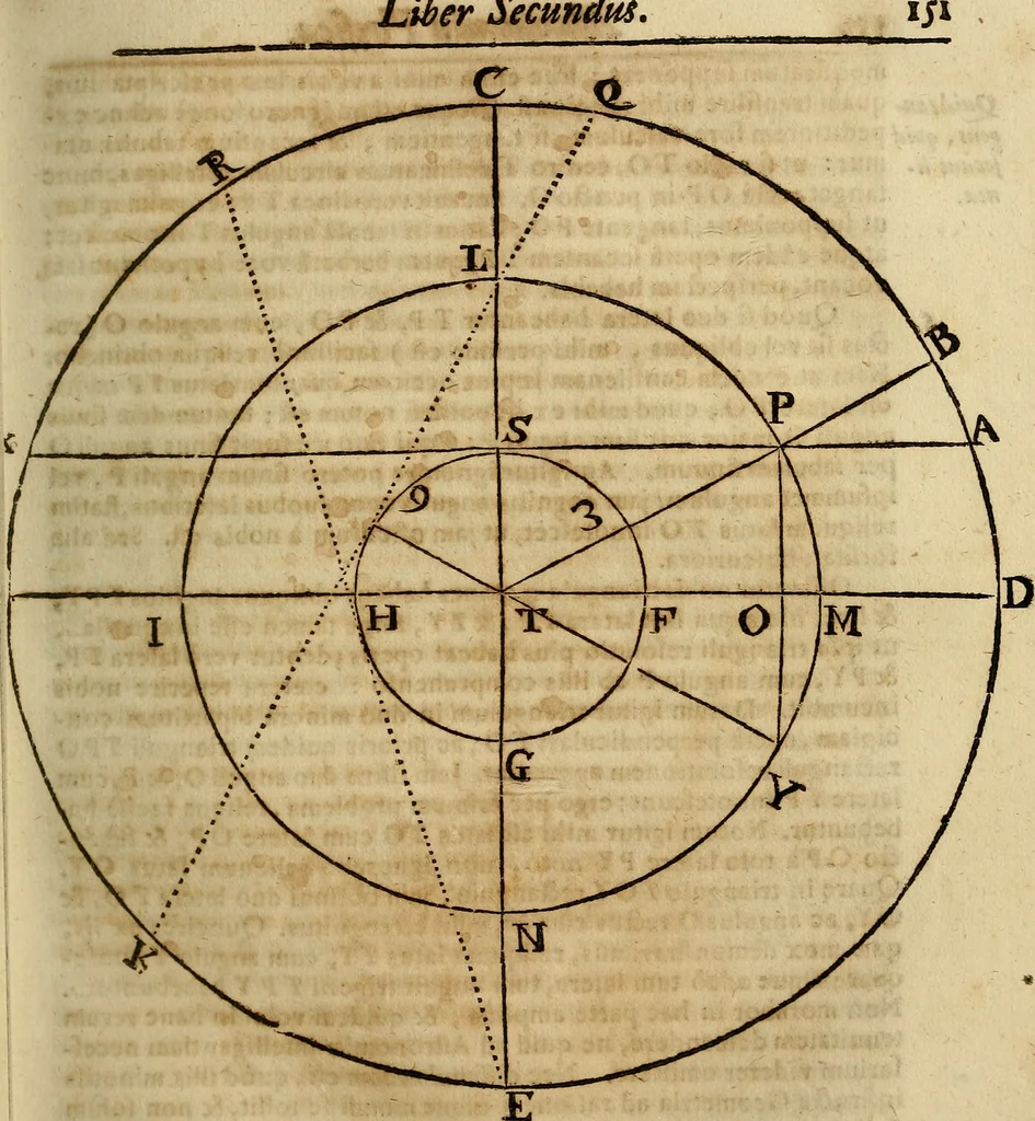 An illustration from Operum philosophicorum, 1681, leaf 162