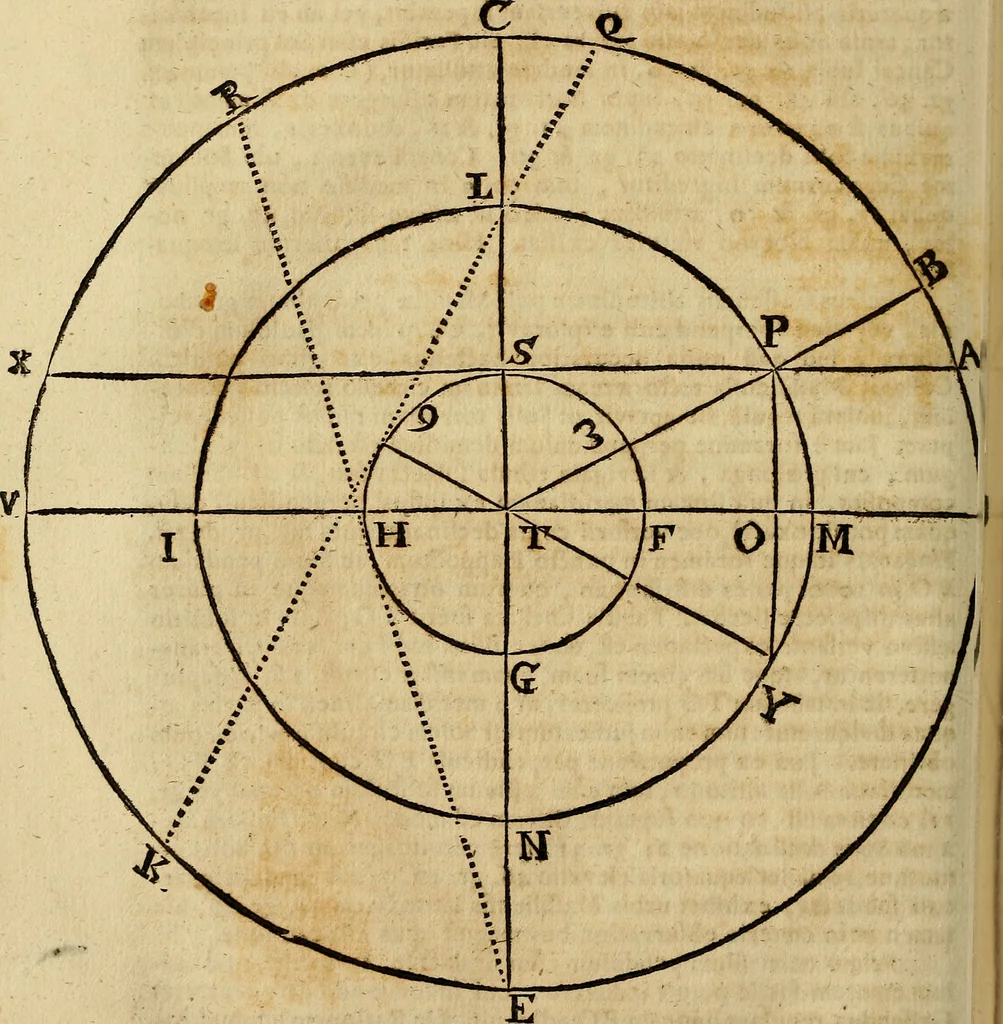 An illustration from Operum philosophicorum, 1681, leaf 171