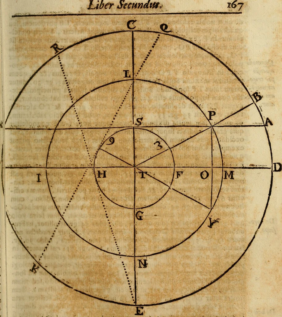 An illustration from Operum philosophicorum, 1681, leaf 178