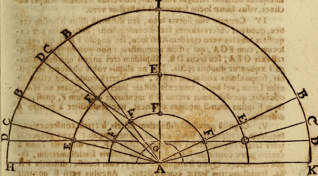 An illustration from Operum philosophicorum, 1681, leaf 188
