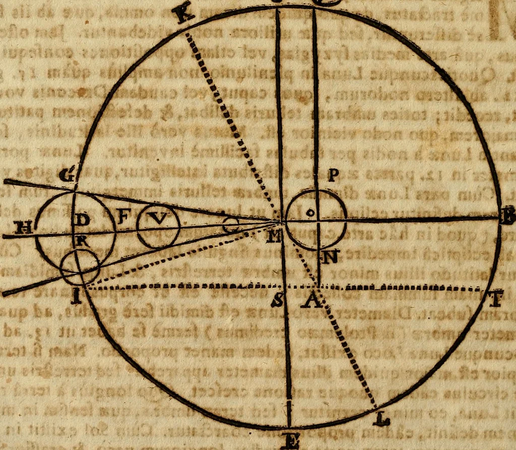 An illustration from Operum philosophicorum, 1681, leaf 191