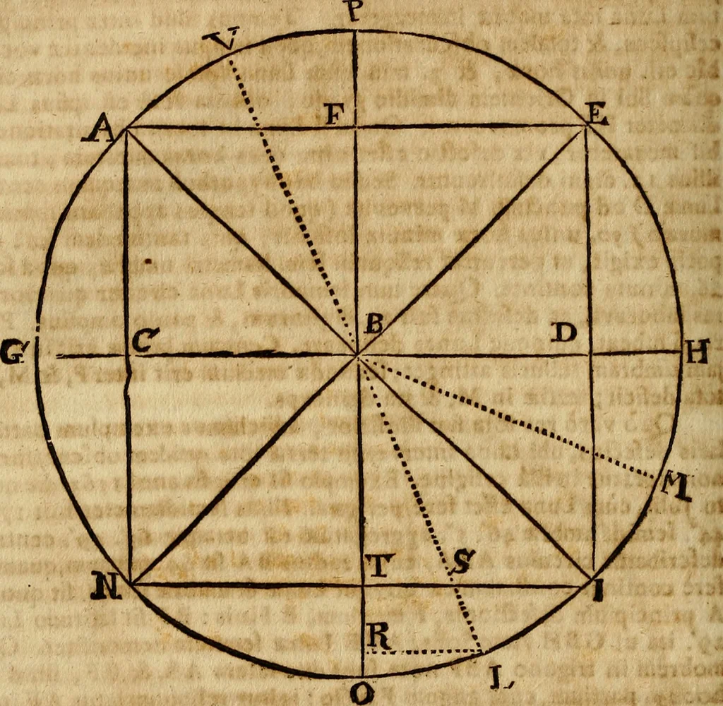 An illustration from Operum philosophicorum, 1681, leaf 193