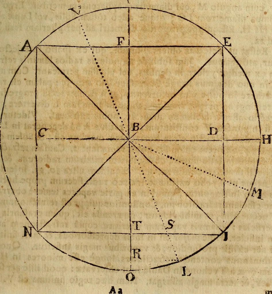 An illustration from Operum philosophicorum, 1681, leaf 196