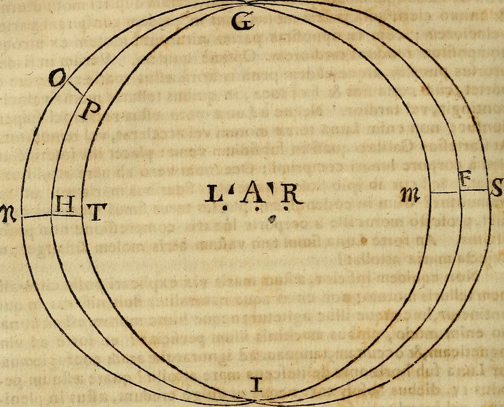 An illustration from Operum philosophicorum, 1681, leaf 305