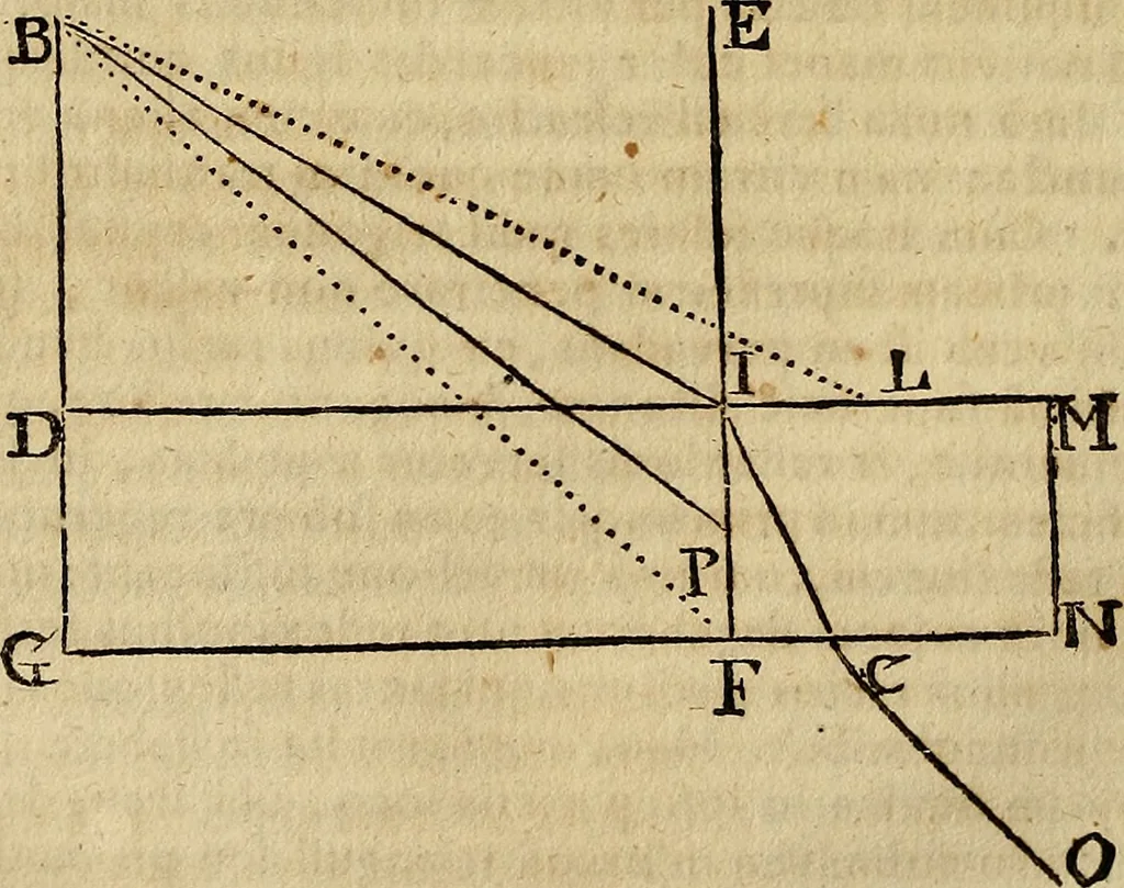 An illustration from Operum philosophicorum, 1681, leaf 351