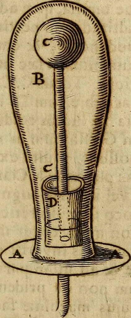 An illustration from Operum philosophicorum, 1681, leaf 740