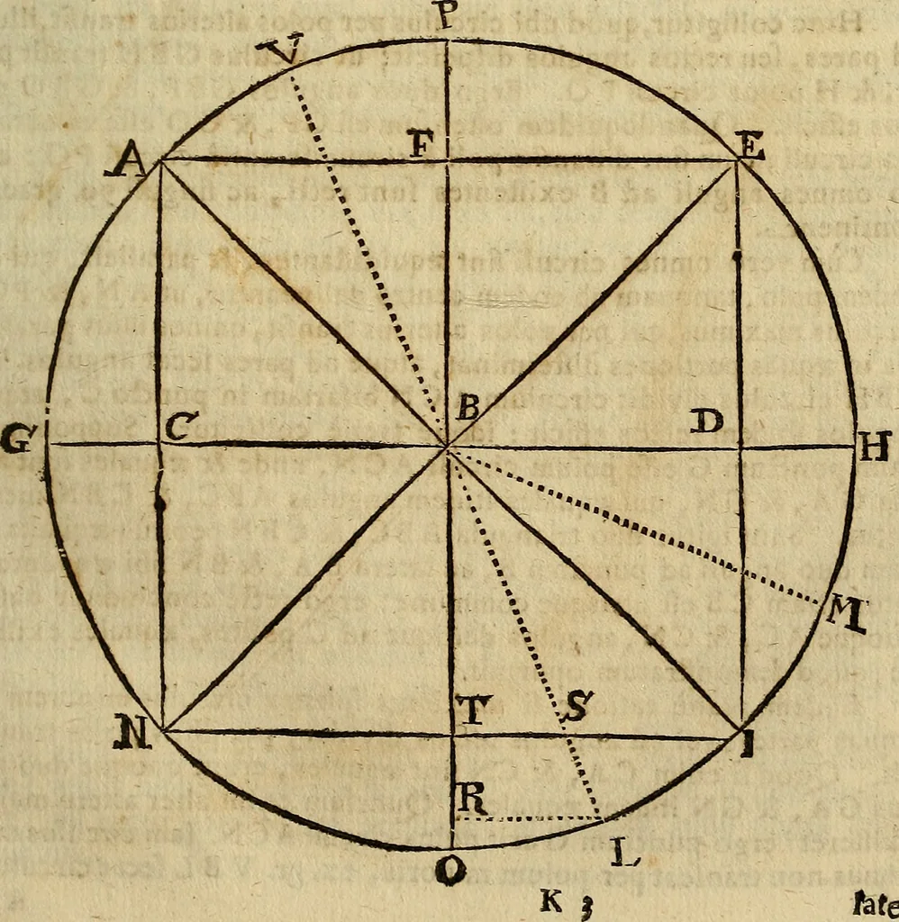 An illustration from Operum philosophicorum, 1681, leaf 88