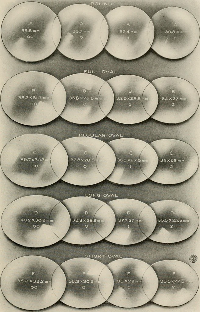 An illustration from Ophthalmic lenses and accessories; lenses, frames, magnifiers and readers .., 1916, leaf 100