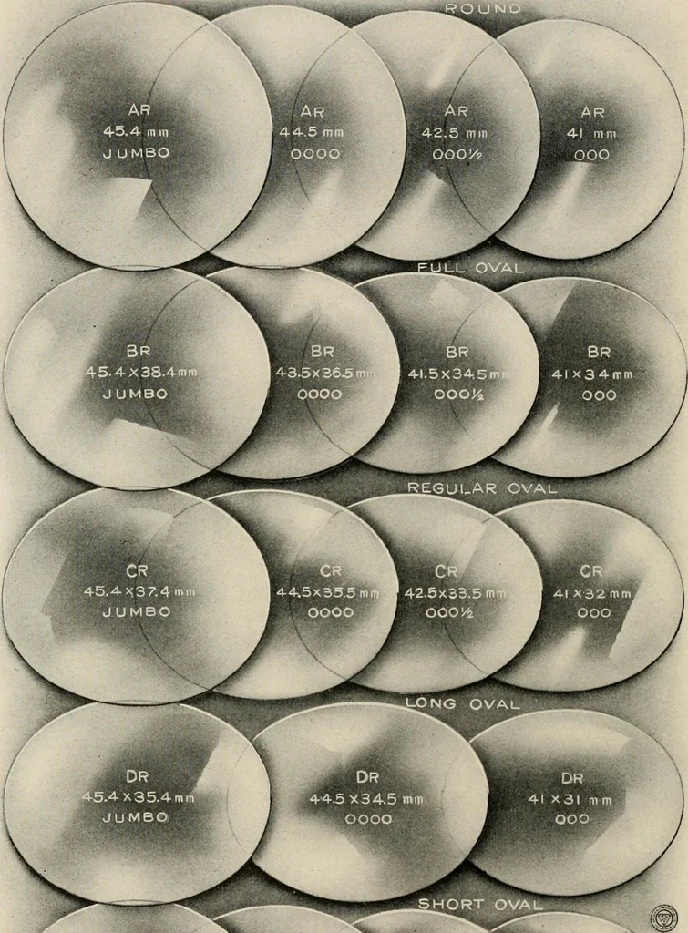An illustration from Ophthalmic lenses and accessories; lenses, frames, magnifiers and readers .., 1916, leaf 101