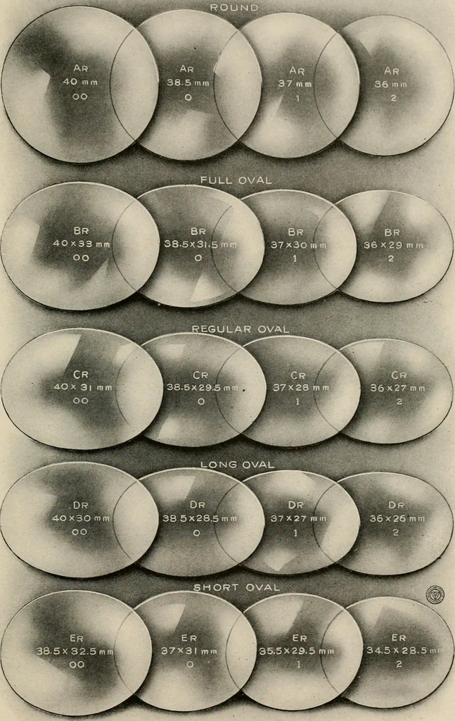 An illustration from Ophthalmic lenses and accessories; lenses, frames, magnifiers and readers .., 1916, leaf 102