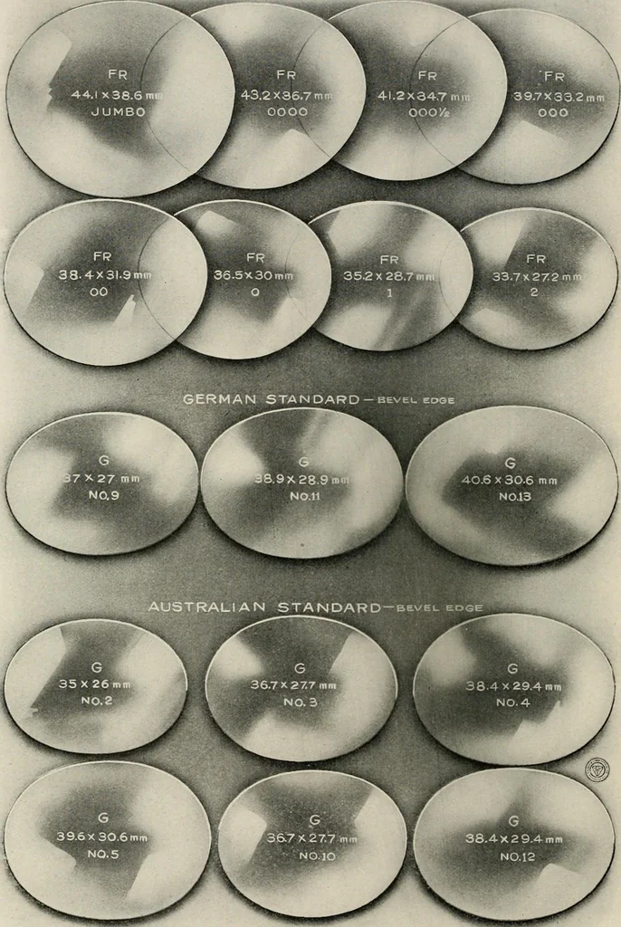 An illustration from Ophthalmic lenses and accessories; lenses, frames, magnifiers and readers .., 1916, leaf 103