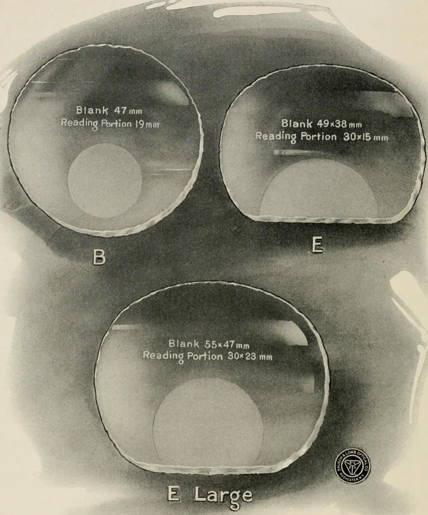 An illustration from Ophthalmic lenses and accessories; lenses, frames, magnifiers and readers .., 1916, leaf 135
