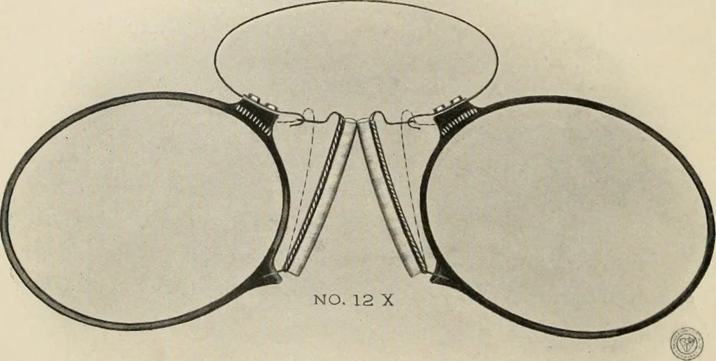 An illustration from Ophthalmic lenses and accessories; lenses, frames, magnifiers and readers .., 1916, leaf 145