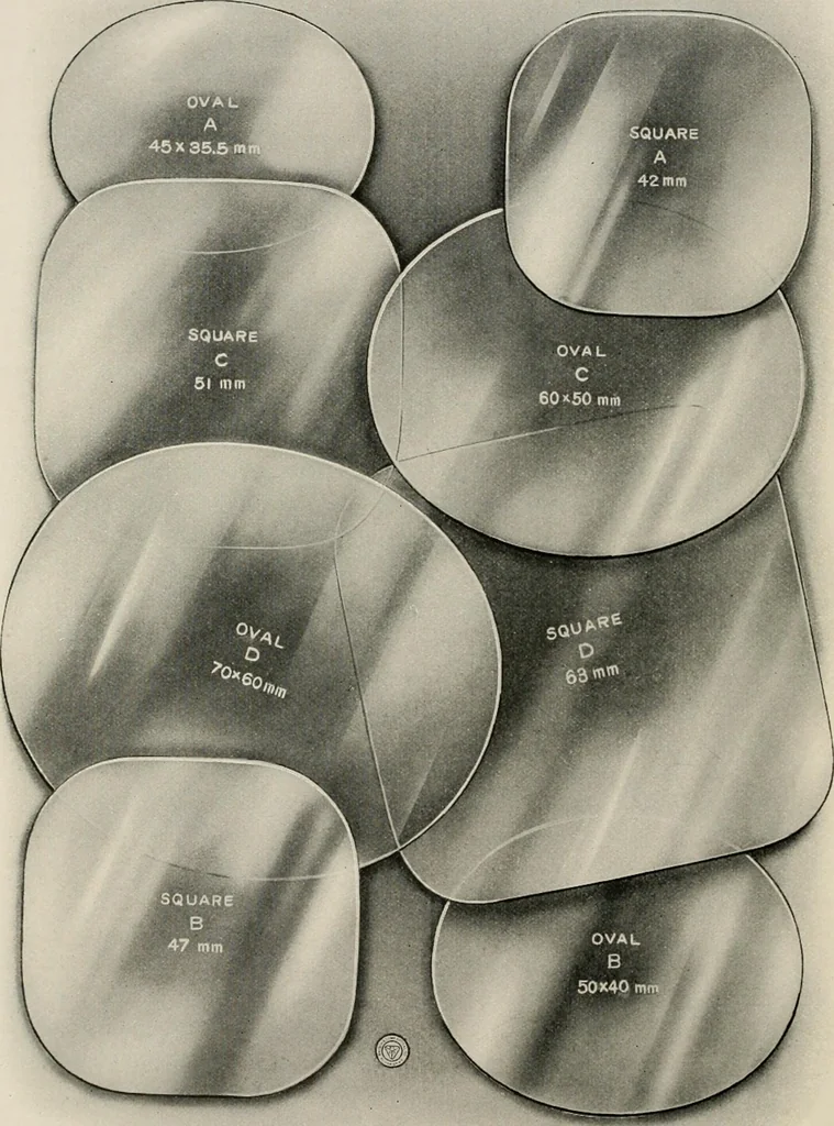 An illustration from Ophthalmic lenses and accessories; lenses, frames, magnifiers and readers .., 1916, leaf 41