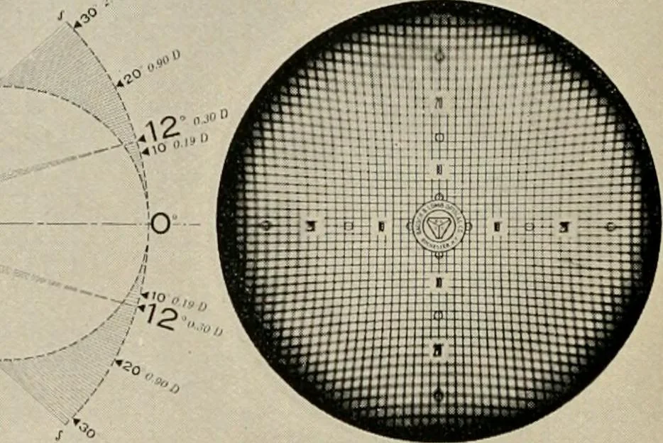 An illustration from Ophthalmic lenses and accessories; lenses, frames, magnifiers and readers .., 1916, leaf 47