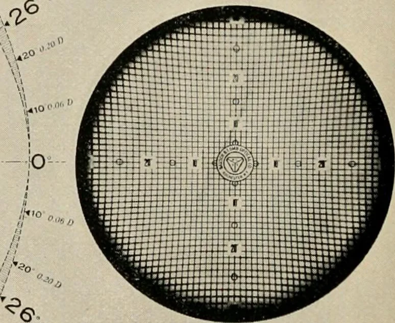 An illustration from Ophthalmic lenses and accessories; lenses, frames, magnifiers and readers .., 1916, leaf 47