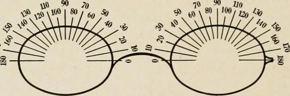 An illustration from Ophthalmic lenses and accessories; lenses, frames, magnifiers and readers .., 1916, leaf 61