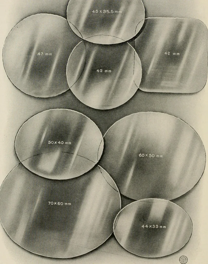 An illustration from Ophthalmic lenses and accessories; lenses, frames, magnifiers and readers .., 1916, leaf 63