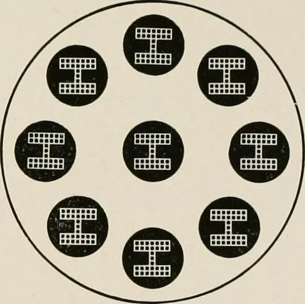 An illustration from Ophthalmic lenses and accessories; lenses, frames, magnifiers and readers .., 1916, leaf 67