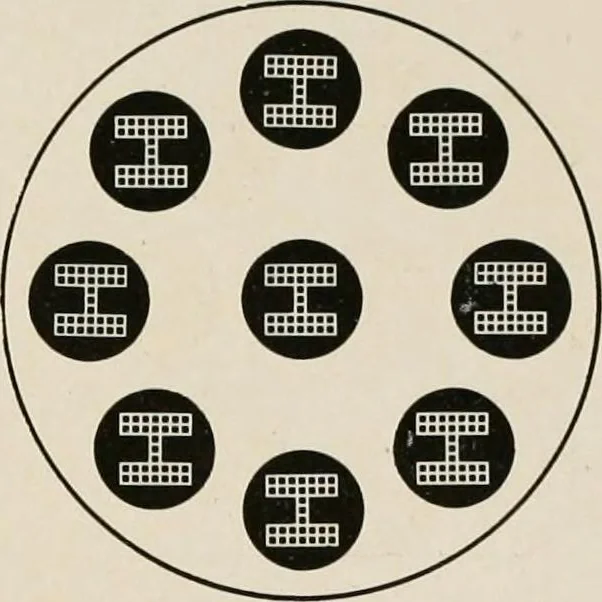 An illustration from Ophthalmic lenses and accessories; lenses, frames, magnifiers and readers .., 1916, leaf 69