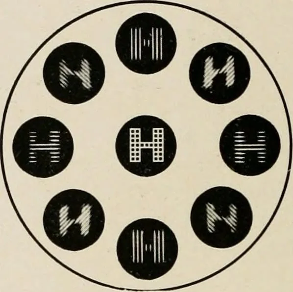 An illustration from Ophthalmic lenses and accessories; lenses, frames, magnifiers and readers .., 1916, leaf 69