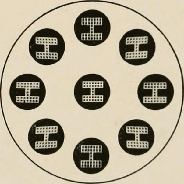 An illustration from Ophthalmic lenses and accessories; lenses, frames, magnifiers and readers .., 1916, leaf 70
