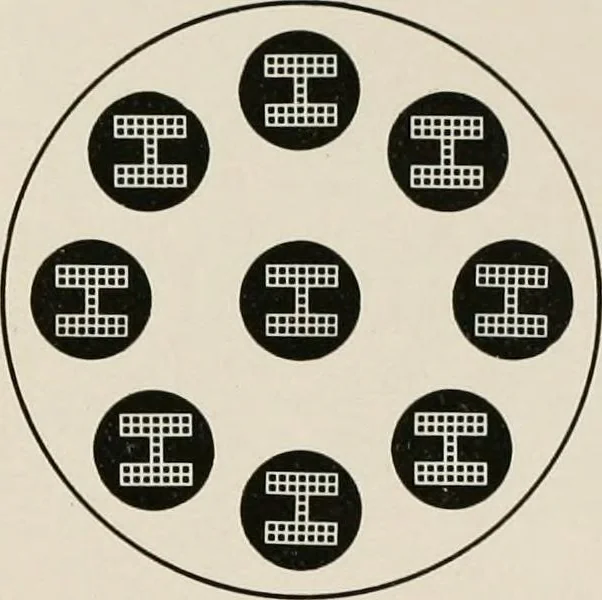 An illustration from Ophthalmic lenses and accessories; lenses, frames, magnifiers and readers .., 1916, leaf 71
