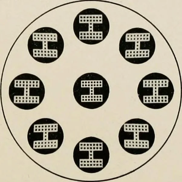 An illustration from Ophthalmic lenses and accessories; lenses, frames, magnifiers and readers .., 1916, leaf 71