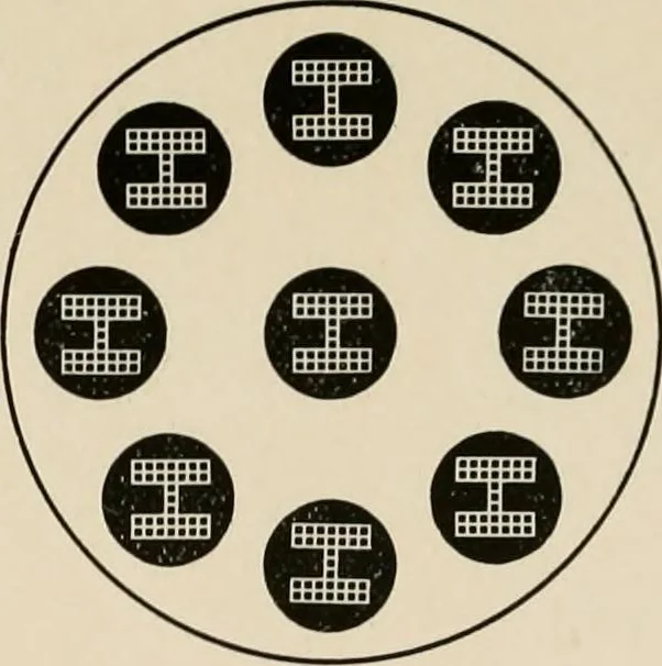 An illustration from Ophthalmic lenses and accessories; lenses, frames, magnifiers and readers .., 1916, leaf 74
