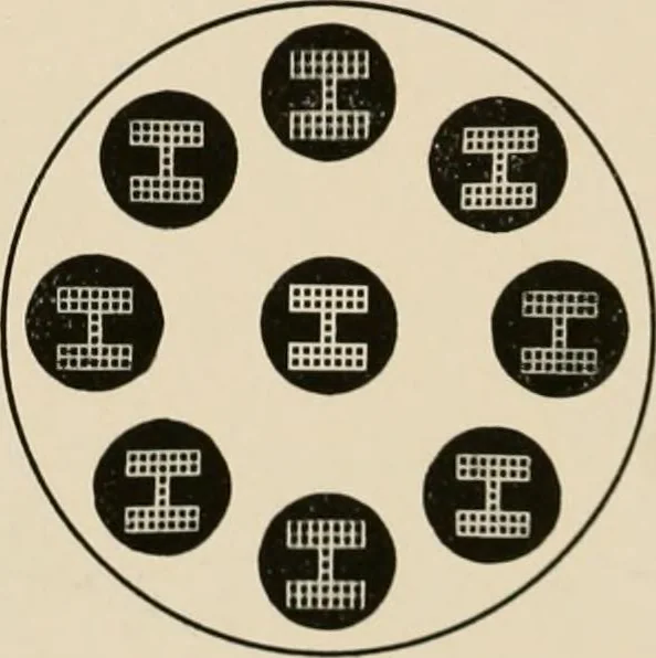 An illustration from Ophthalmic lenses and accessories; lenses, frames, magnifiers and readers .., 1916, leaf 74