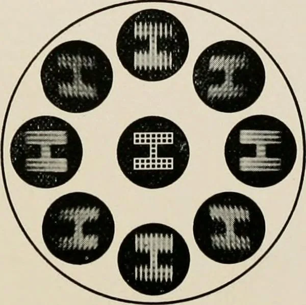 An illustration from Ophthalmic lenses and accessories; lenses, frames, magnifiers and readers .., 1916, leaf 75