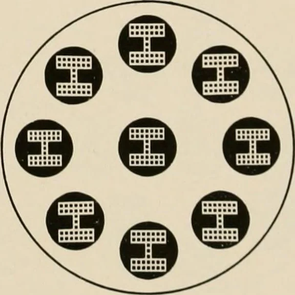 An illustration from Ophthalmic lenses and accessories; lenses, frames, magnifiers and readers .., 1916, leaf 78