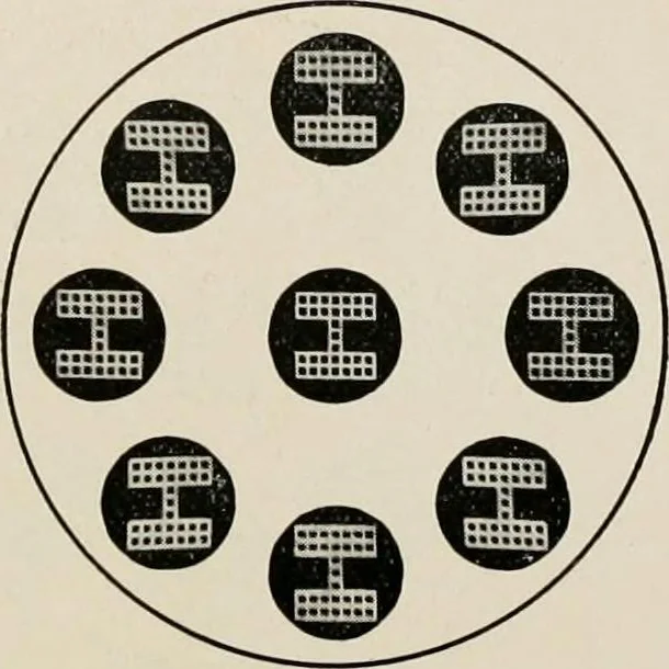 An illustration from Ophthalmic lenses and accessories; lenses, frames, magnifiers and readers .., 1916, leaf 79
