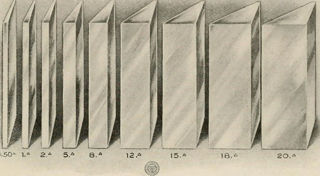 An illustration from Ophthalmic lenses and accessories; lenses, frames, magnifiers and readers .., 1916, leaf 80