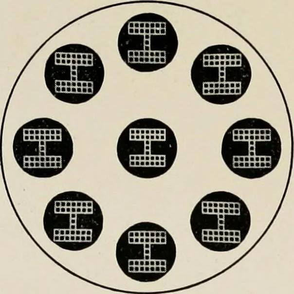 An illustration from Ophthalmic lenses and accessories; lenses, frames, magnifiers and readers .., 1916, leaf 91