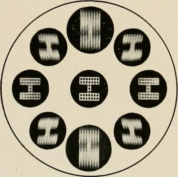 An illustration from Ophthalmic lenses and accessories; lenses, frames, magnifiers and readers .., 1916, leaf 93