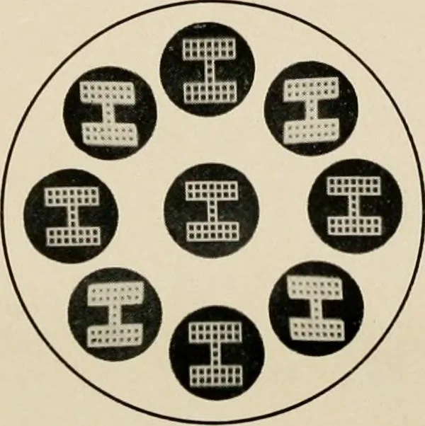 An illustration from Ophthalmic lenses and accessories; lenses, frames, magnifiers and readers .., 1916, leaf 93