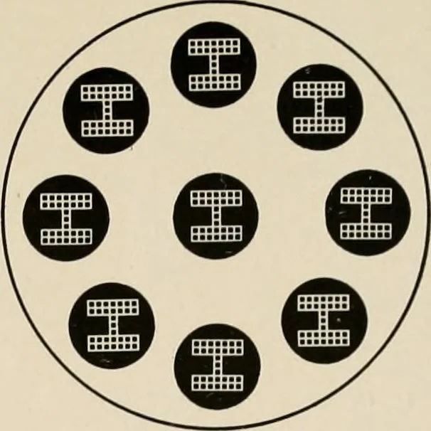 An illustration from Ophthalmic lenses and accessories; lenses, frames, magnifiers and readers .., 1916, leaf 94