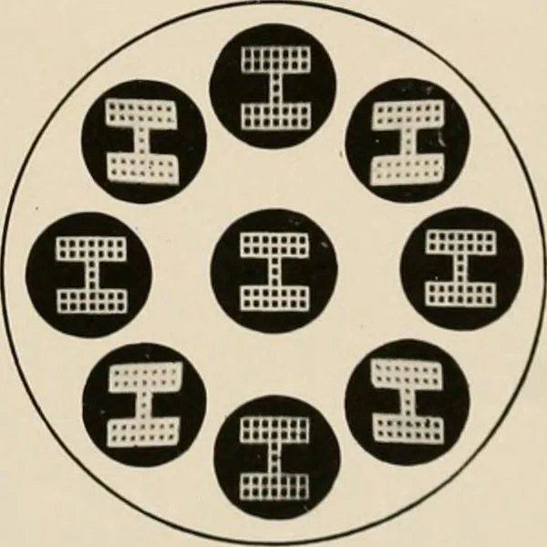 An illustration from Ophthalmic lenses and accessories; lenses, frames, magnifiers and readers .., 1916, leaf 94