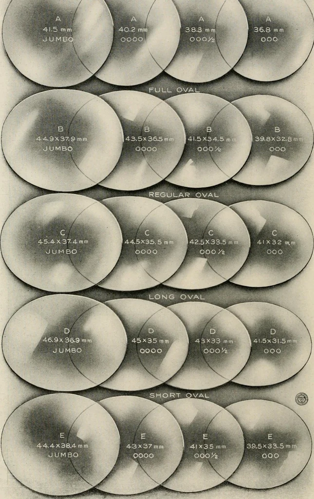 An illustration from Ophthalmic lenses and accessories; lenses, frames, magnifiers and readers .., 1916, leaf 99