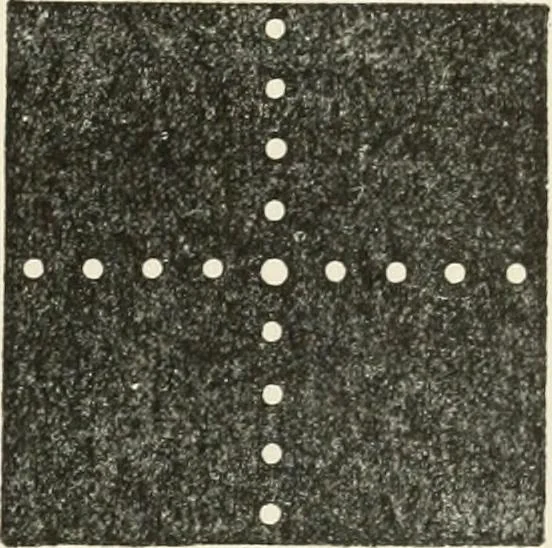 An illustration from Ophthalmic lenses, dioptric formulae for combined cylindrical lenses : the prism-dioptry, and other optical papers, 1900, leaf 130