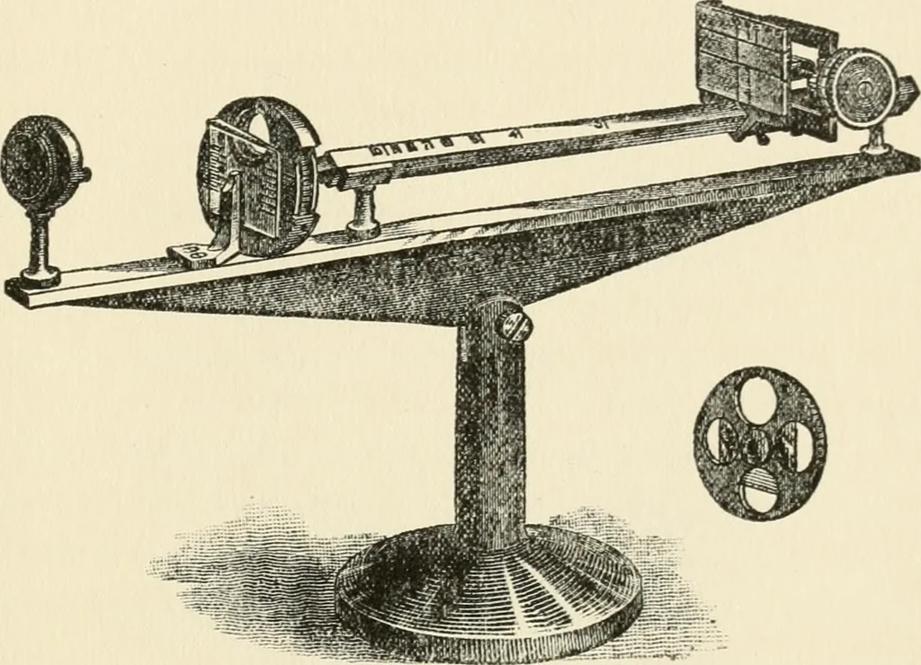 An illustration from Ophthalmic lenses, dioptric formulae for combined cylindrical lenses : the prism-dioptry, and other optical papers, 1900, leaf 140