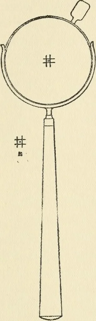 An illustration from Ophthalmic lenses, dioptric formulae for combined cylindrical lenses : the prism-dioptry, and other optical papers, 1900, leaf 198