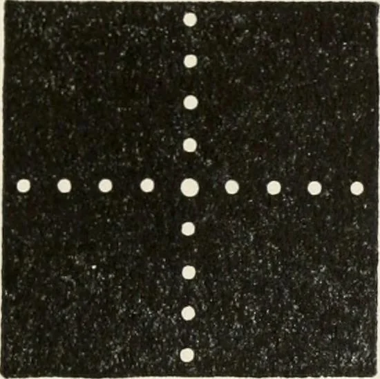 An illustration from Ophthalmic lenses, dioptric formulae for combined cylindrical lenses : the prism-dioptry, and other optical papers, 1907, leaf 132