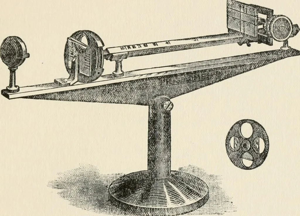 An illustration from Ophthalmic lenses, dioptric formulae for combined cylindrical lenses : the prism-dioptry, and other optical papers, 1907, leaf 142