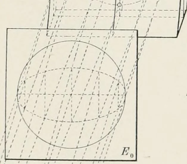 An illustration from Ophthalmic lenses, dioptric formulae for combined cylindrical lenses : the prism-dioptry, and other optical papers, 1907, leaf 97