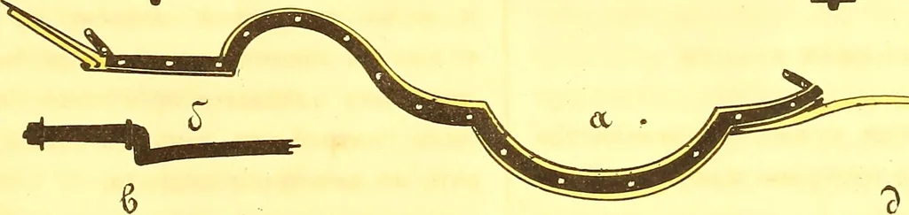 An illustration from Opisanie ekinazhei na lezhachich ressorach, 1851, leaf 22